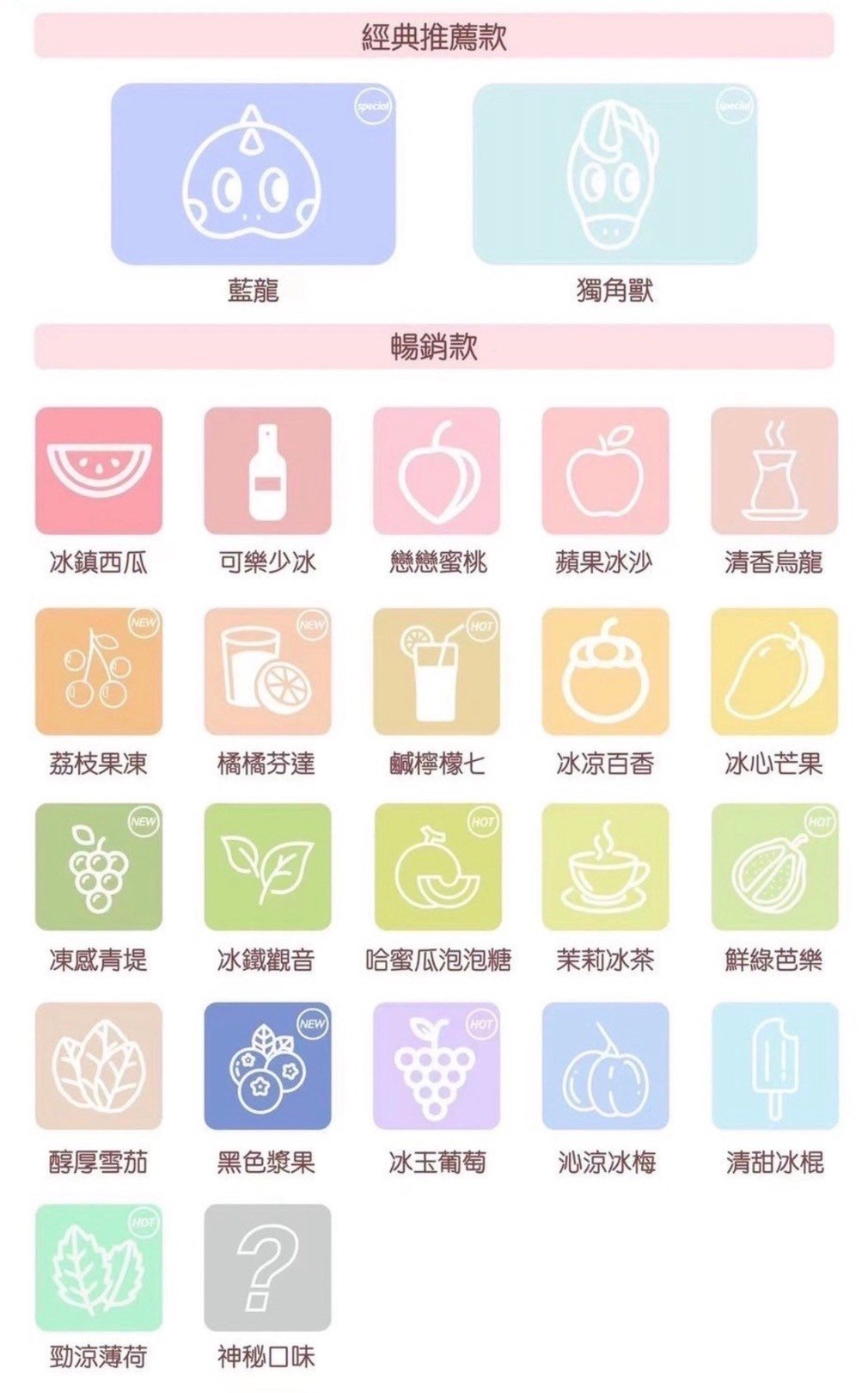 CLOUDY 一代通用煙彈|多口味選擇