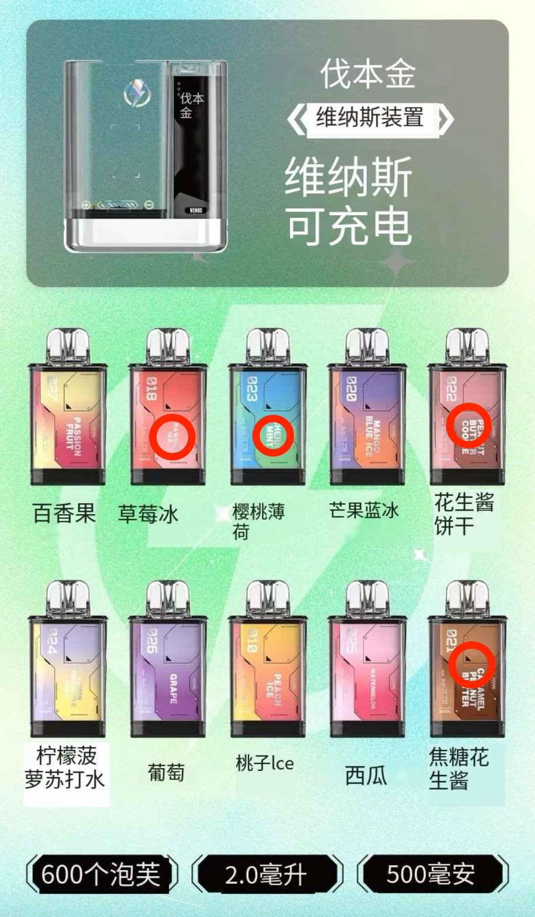 VAPENGIN VENUS 金星維納斯電子煙主機|一次性換彈設計:圖片 3