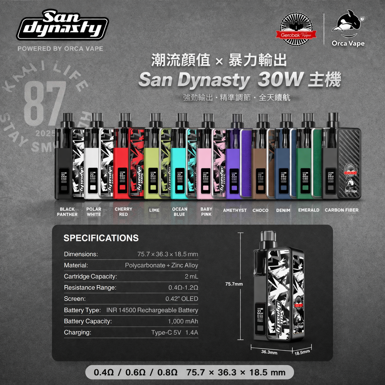 San Dynasty 小海豚 30W 主機|顏值封神|性能暴擊:圖片 6