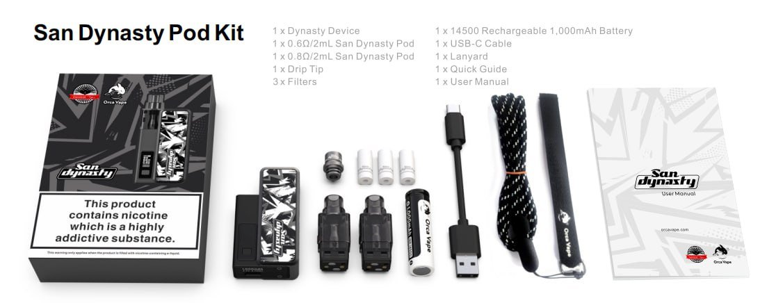 San Dynasty 小海豚 30W 主機|顏值封神|性能暴擊:圖片 4